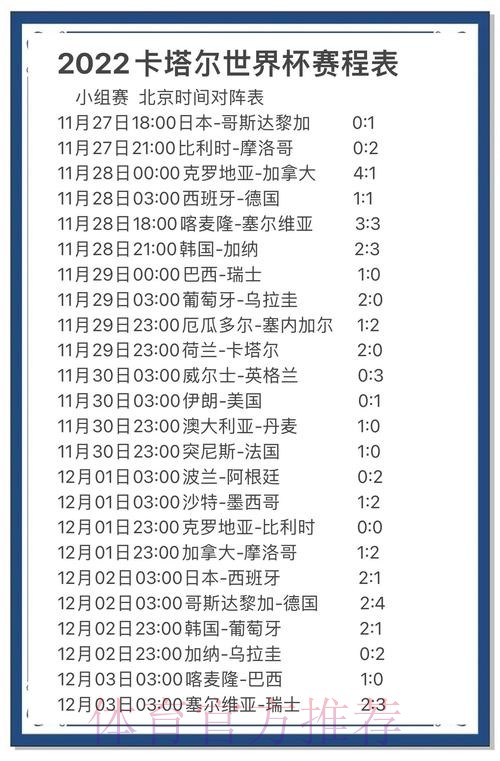 世界杯投注实战技巧：如何精准预测比赛比分